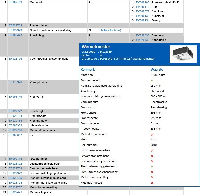 product-stap-5-combi