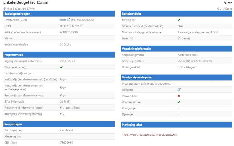 install-data-unifeed-artikeldetail