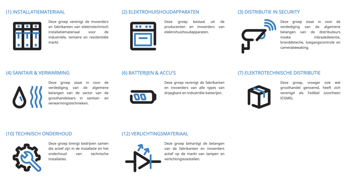branches-FEE-nl